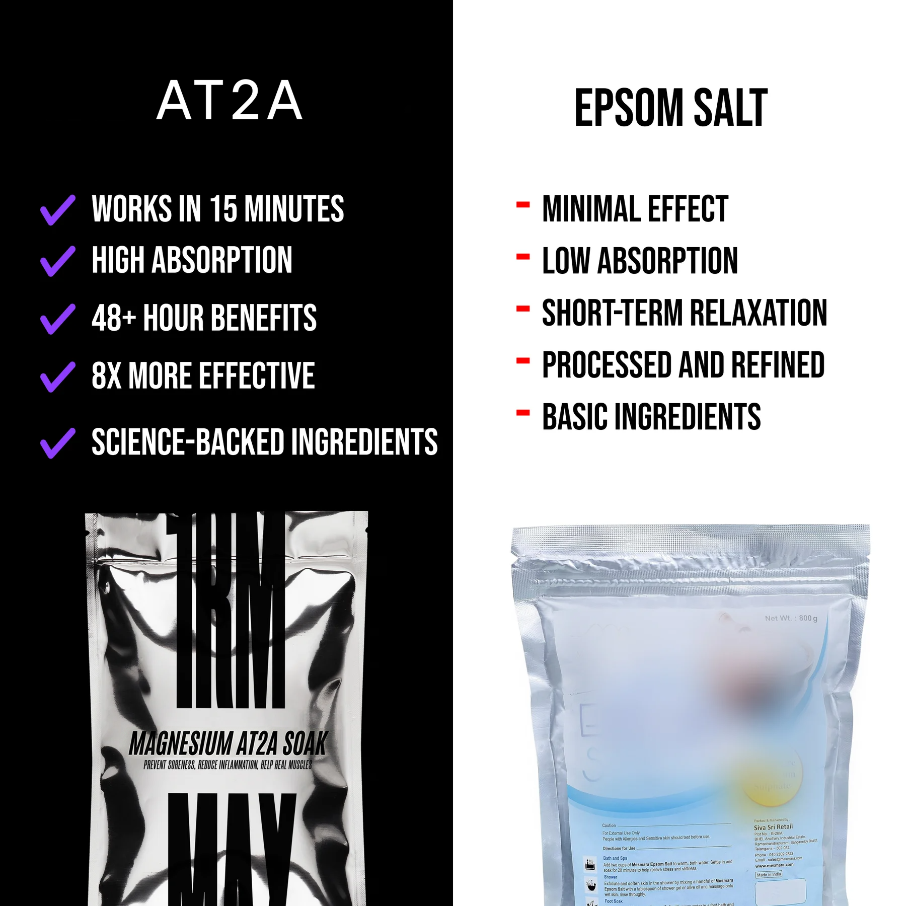 AT2A Magnesium Soaks Bundle