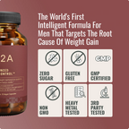 AT2A Advanced Weight Control