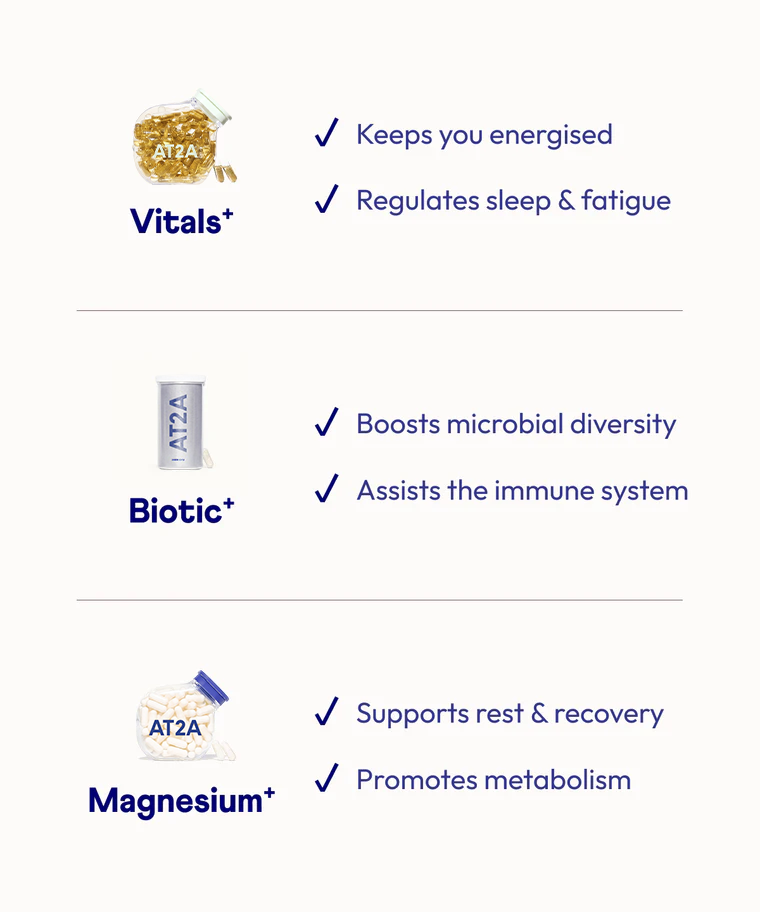 AT2A Magnesium Biotic Boost